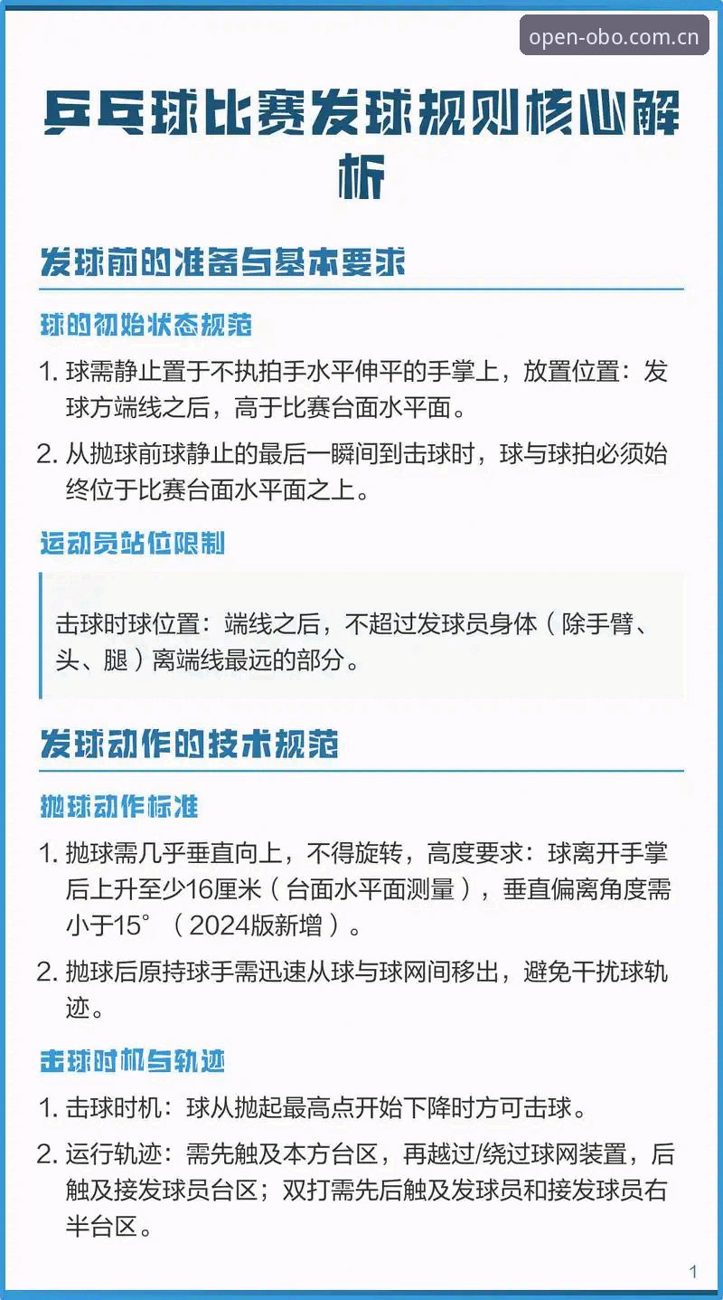 欧博体育官网使用指南：新手避坑攻略，轻松获取全新在线域体育资讯